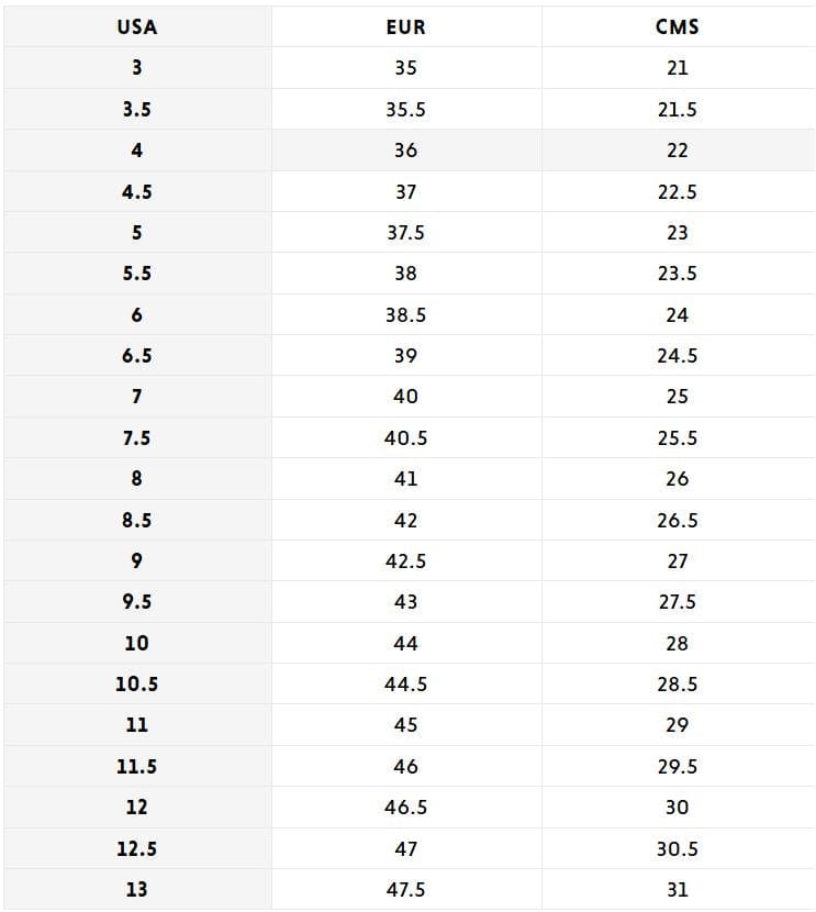 Zapatilla Converse Chuck Taylor All Star Puff Unisex Rojo